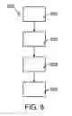 Fig. 06 - Devices and methods for assisting valve function, replacing venous valves, and predicting valve treatment success