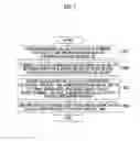 Fig. 08 - Working machine
