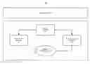 Fig. 01 - System and method for detecting the occureances of irrelevant and/or low-score strings in community based or user generated content