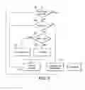 Fig. 06 - Spatial audio signaling filtering