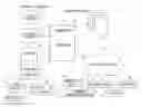 Fig. 01 - ASSESSING PHARMACEUTICALS
