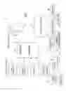 Fig. 02 - ASSESSING PHARMACEUTICALS