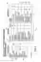 Fig. 05 - ASSESSING PHARMACEUTICALS