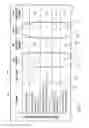 Fig. 06 - ASSESSING PHARMACEUTICALS