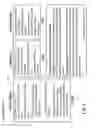 Fig. 09 - ASSESSING PHARMACEUTICALS