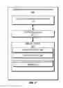 Fig. 03 - QUALITY ASSURANCE AND CONTROL TOOL