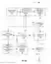 Fig. 04 - QUALITY ASSURANCE AND CONTROL TOOL