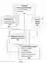 Fig. 02 - System and method for estimation of vehicle accident damage and repair