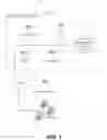 Fig. 02 - SERVICE UTILIZATION BROWSER PLUG-IN