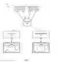 Fig. 02 - Webpage form optimization