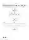 Fig. 15 - Performing an aggregation operation using vectorized instructions