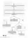 Fig. 17 - Performing an aggregation operation using vectorized instructions