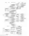 Fig. 09 - SYSTEMS AND METHODS FOR INTELLIGENTLY LINKING AND FORMATTING GENEALOGICAL STRUCTURES