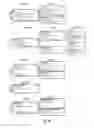 Fig. 43 - SYSTEMS AND METHODS FOR INTELLIGENTLY LINKING AND FORMATTING GENEALOGICAL STRUCTURES
