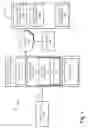 Fig. 02 - Executing structured queries on unstructured data