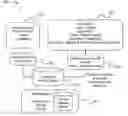 Fig. 01 - ENTERPRISE ADDRESS MANAGEMENT SYSTEM AND A METHOD THEREOF
