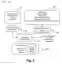 Fig. 03 - ENTERPRISE ADDRESS MANAGEMENT SYSTEM AND A METHOD THEREOF