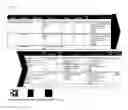 Fig. 49 - Apparatus, Method, and System for Developing Procedures, Assessing Risk, and Generating Automated Flowcharts