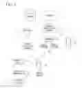 Fig. 02 - Content and posted-information link method, and information processing terminal