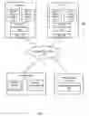 Fig. 02 - Management of a Networked Storage System Through a Storage Area Network