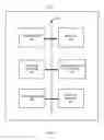 Fig. 08 - Management of a Networked Storage System Through a Storage Area Network