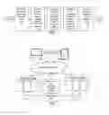 Fig. 02 - METHODS AND SYSTEMS FOR RECOMMENDING TOP LEVEL DOMAINS