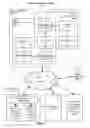Fig. 02 - System and method for selecting a transition point for transitioning between media streams