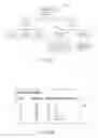 Fig. 06 - Pervasive realtime framework