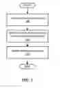 Fig. 02 - Methods and systems for improving website performance