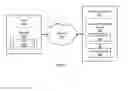 Fig. 06 - Methods and systems for improving website performance