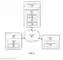 Fig. 07 - Methods and systems for improving website performance