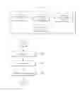 Fig. 02 - Smart device resource combining method and apparatus thereof