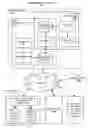 Fig. 01 - System and method for transitioning from decompressing one compressed media stream to decompressing another media stream