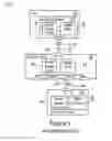 Fig. 02 - SYNCHRONISATION AND TRIGGER DISTRIBUTION ACROSS INSTRUMENTATION NETWORKS