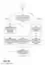 Fig. 04 - Estimating a cost of performing database operations using vectorized instructions
