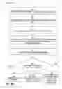 Fig. 12 - Estimating a cost of performing database operations using vectorized instructions