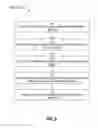 Fig. 21 - Estimating a cost of performing database operations using vectorized instructions