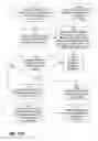 Fig. 24 - Estimating a cost of performing database operations using vectorized instructions