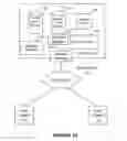 Fig. 02 - PROVIDING AN IMPROVED WEB USER INTERFACE FRAMEWORK FOR BUILDING WEB APPLICATIONS