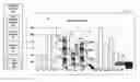 Fig. 01 - Generating an insight view while maintaining report context