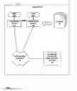 Fig. 02 - Generating an insight view while maintaining report context