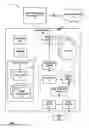 Fig. 03 - Generating an insight view while maintaining report context