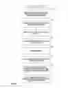 Fig. 07 - Generating an insight view while maintaining report context