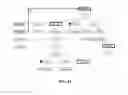 Fig. 07 - System and/or method for computing interprocedural dominators