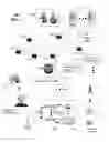 Fig. 02 - Presentation of an avatar in association with a merchant system