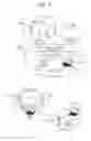Fig. 02 - Method and apparatus for associating station (STA) with access point (AP)