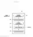 Fig. 03 - Motion input device for portable terminal and operation method using the same