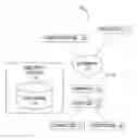 Fig. 01 - Anti-vulnerability system, method, and computer program product