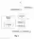 Fig. 02 - Anti-vulnerability system, method, and computer program product