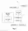 Fig. 02 - SDK-EQUIPPED ANTI-VULNERABILITY SYSTEM, METHOD, AND COMPUTER PROGRAM PRODUCT